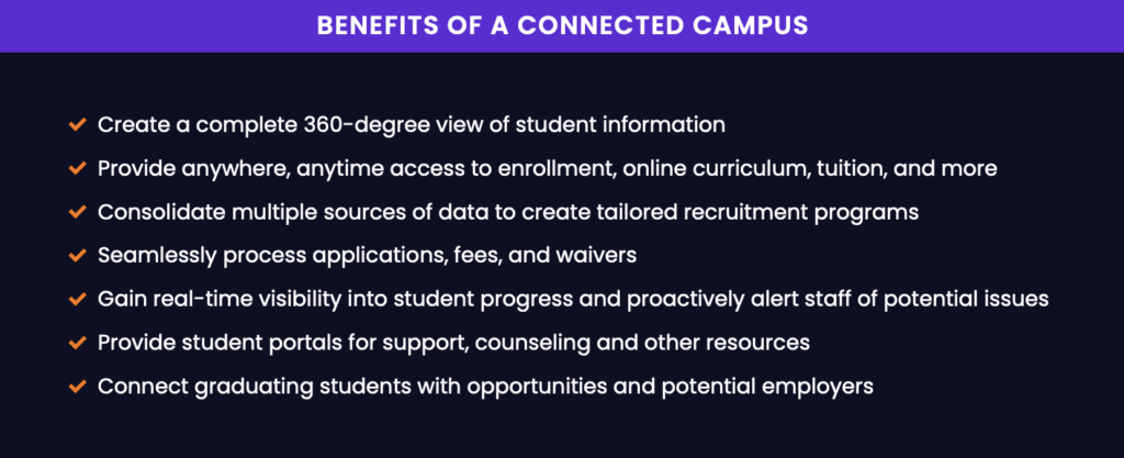 avantages du campus connecté