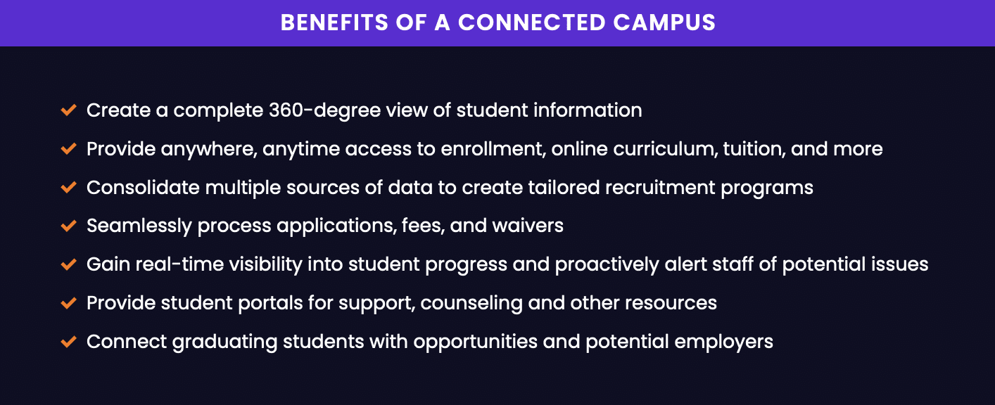 Benefícios do campus conectado