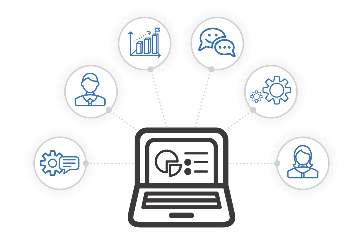 Integración de CRM - Sistemas y herramientas de integración de CRM |  jitterbit