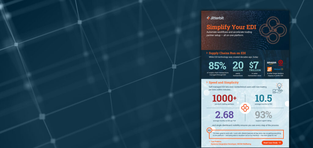 Infographic: Simplify Your EDI | Jitterbit