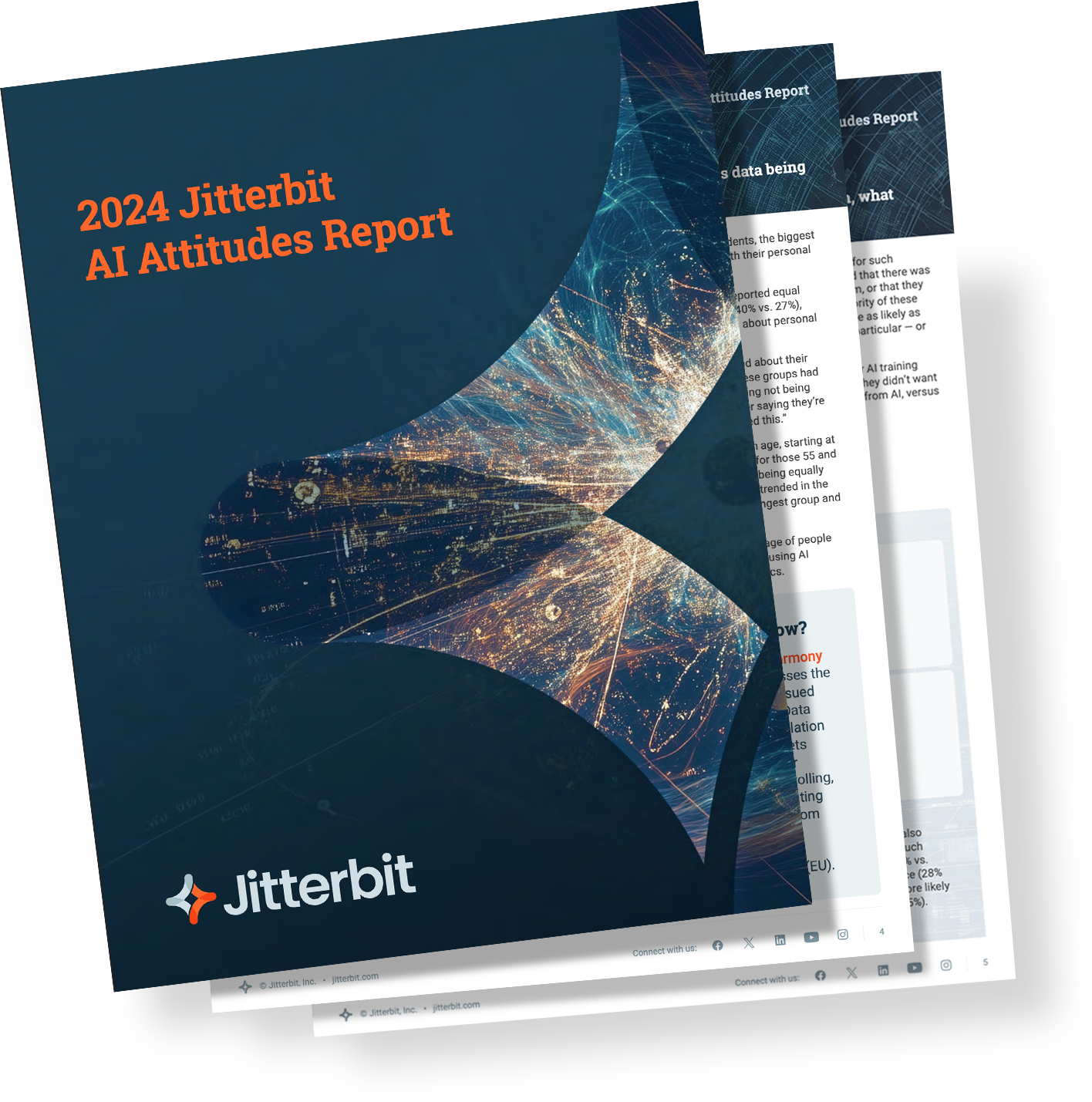 Jitterbit eBook: Het Jitterbit AI Attitudes Report van 2024