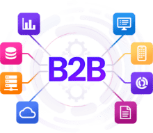 Ondersteuning voor Jitterbit-integratie voor B2B-editie