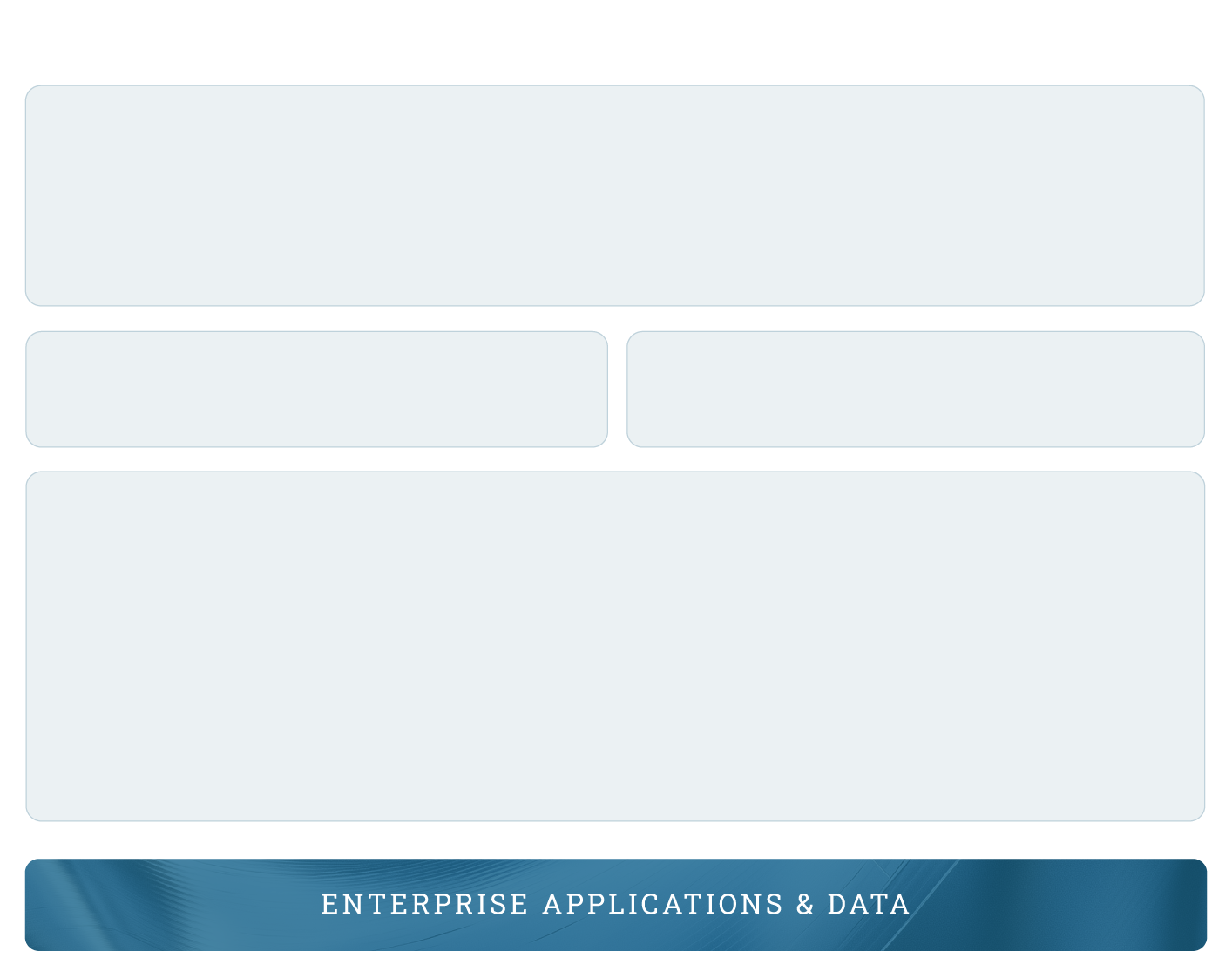 Marketecture Step 1 - Improve Business Visibility