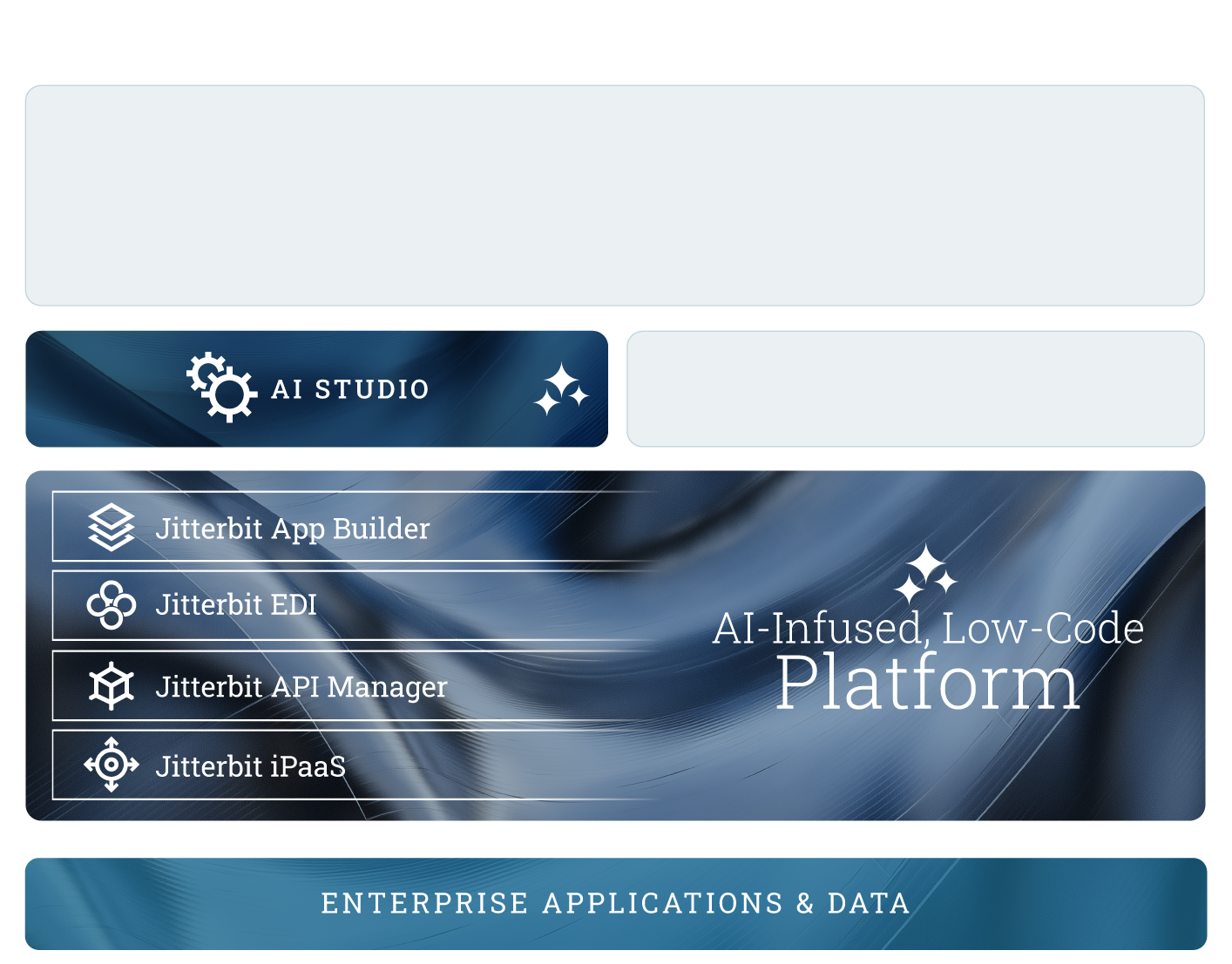Marketecture Step 3 - AI Studio