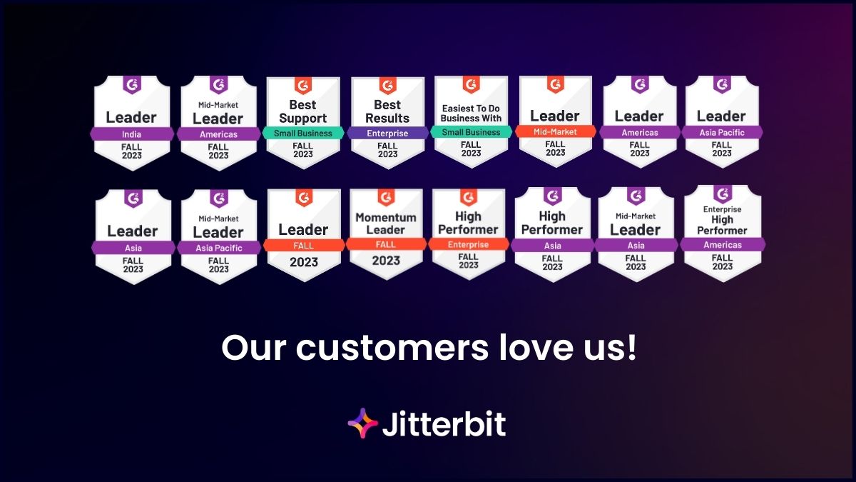 Jitterbit Earns 63 Badges in Fall 2023 G2 Reports