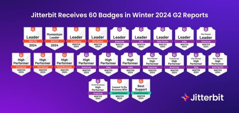 Jitterbit ontvangt 60 badges in G2024-rapporten voor winter 2