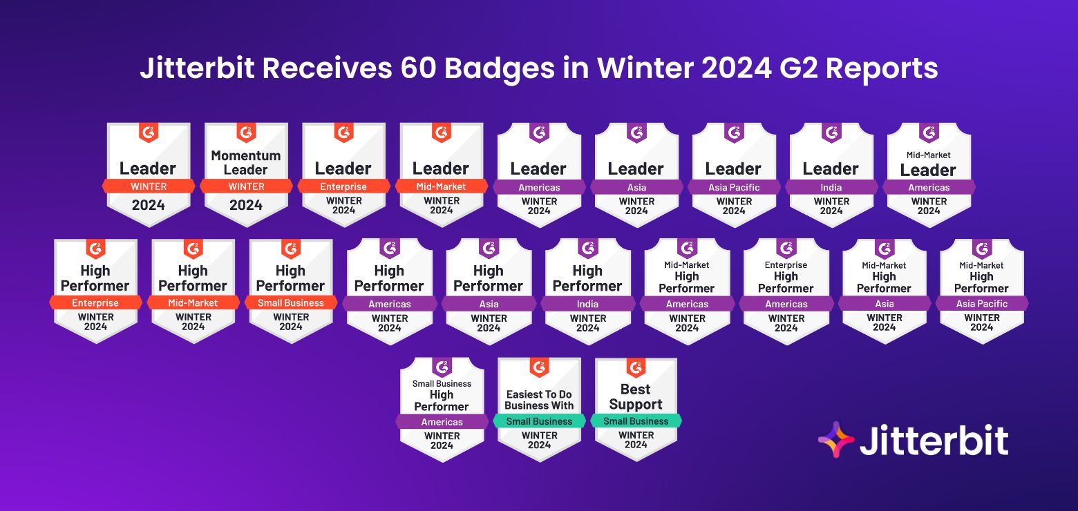 G2 Badges Vinter 2024