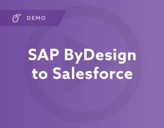 SAP PorDesign para Salesforce Demo