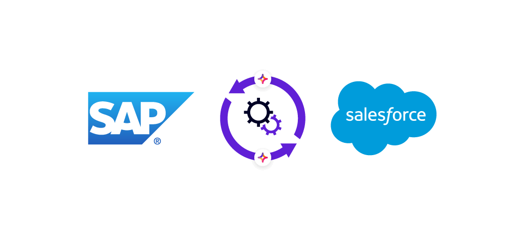 SAP to Salesforce