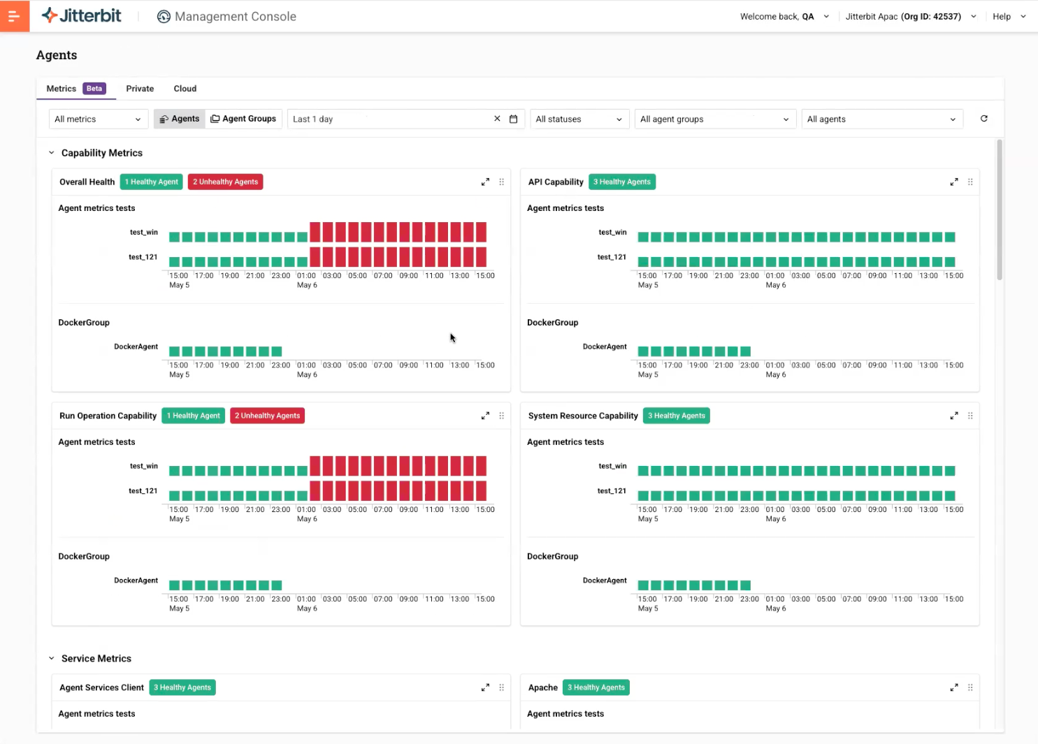 Agents Capability Metrics report from Harmony