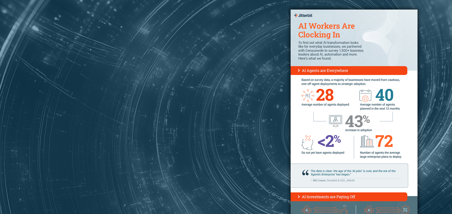 AI Workers Are Clocking In