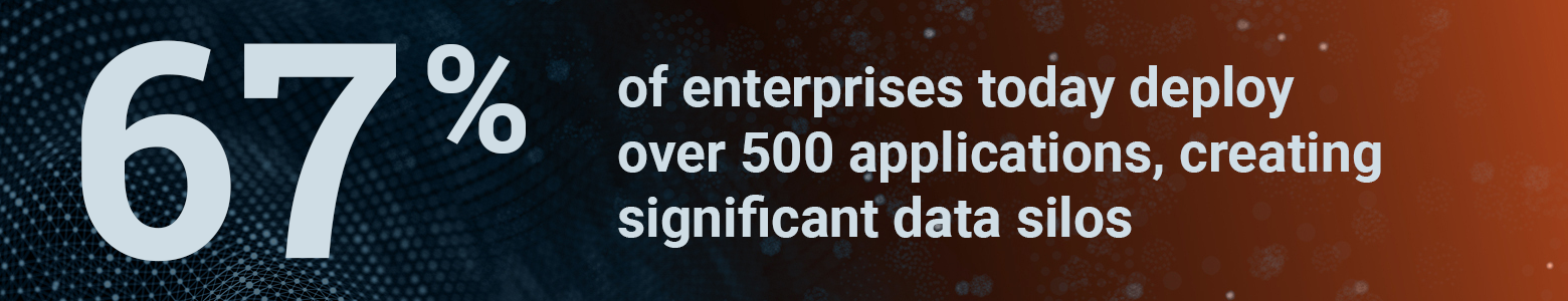 automation-slideshow-67-data-siloes