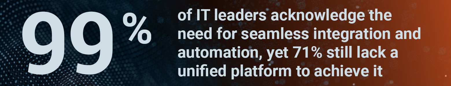 automation-slideshow-99-automation-need