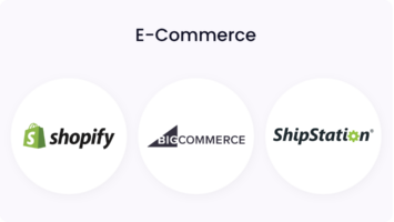 Commerce Card - Scheda 1 - eCommerce