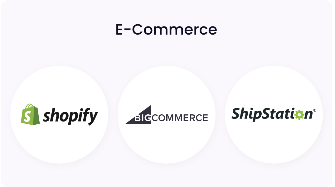 Commerce Card - Tab 1 - eCommerce
