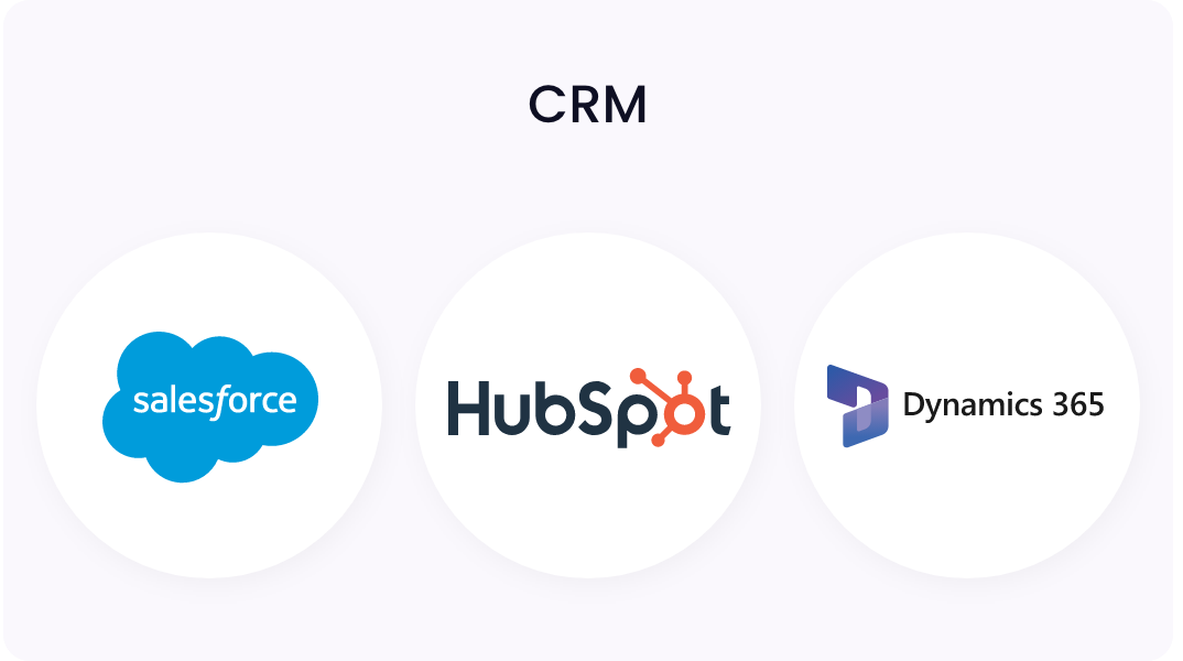 Commerce Card - Tab 3 - CRM
