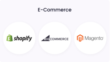 Commerce Card - Tab 3 - eCommerce