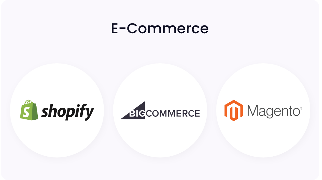 Commerce Card - Tab 3 - eCommerce