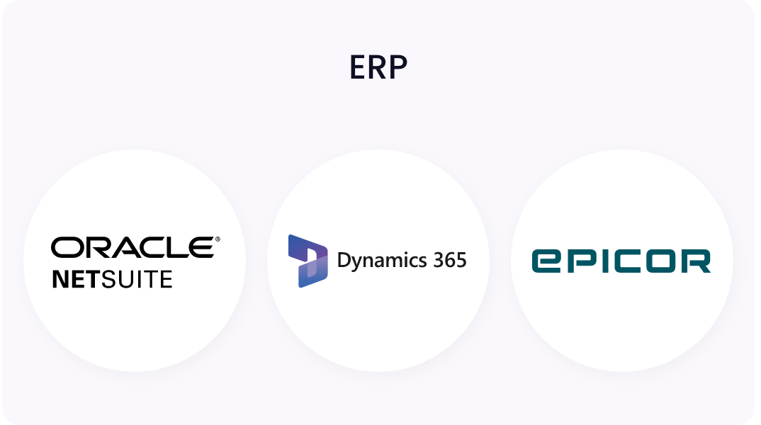 Commerce Card - Tab 3 - ERP