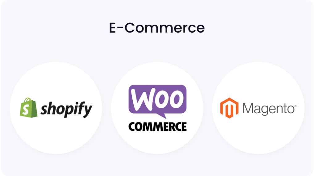 Keep your business in tune with ecommerce data integration | Jitterbit
