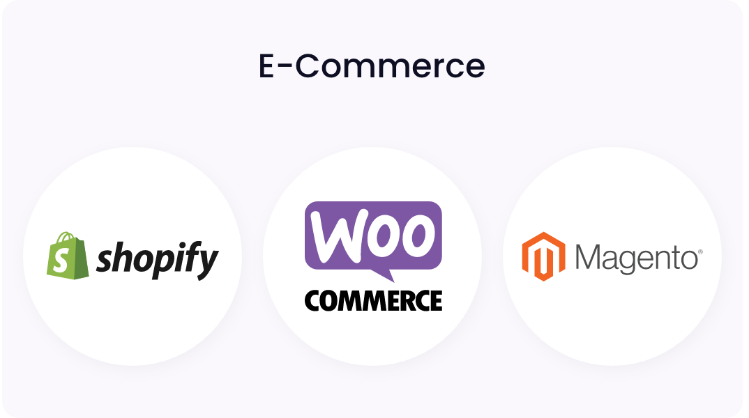 Commerce Card - Tab 4 - eCommerce