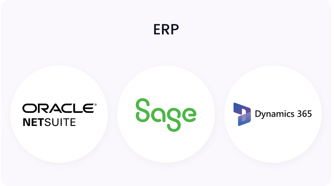 Commerce Card - Tab 4 - ERP