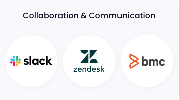 Customer Experience Card - Tab 4 - Collaboration & Communication