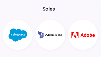Customer Experience Card - Tab 4 - Sales