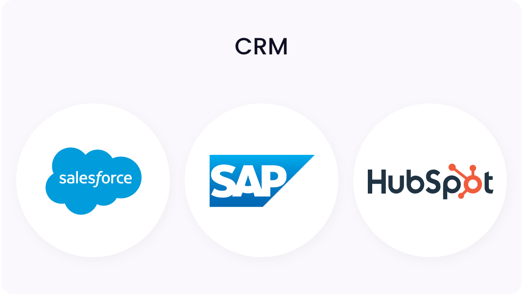 EDI Card - Tab 1 - CRM