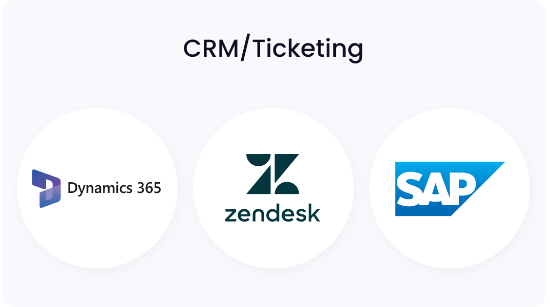 EDI Card - Tab 2 - CRM