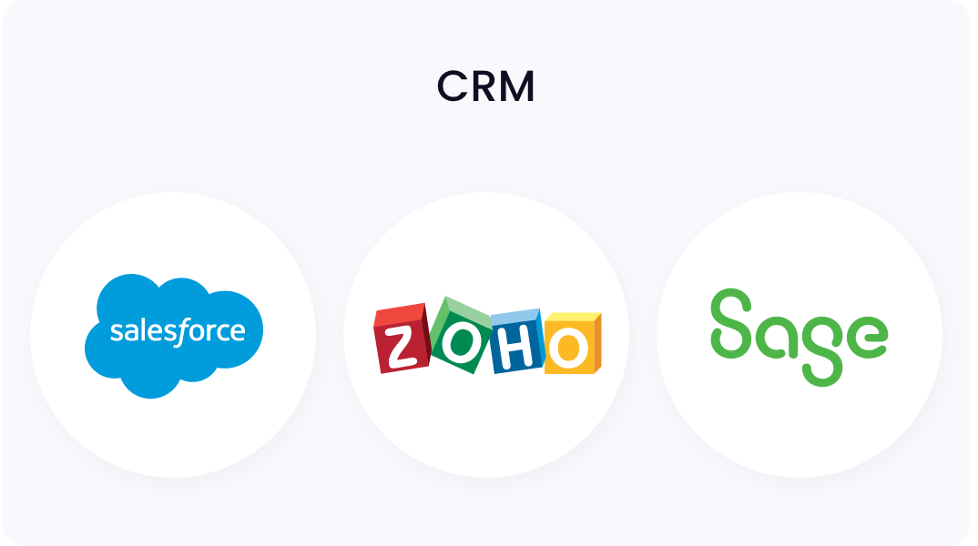 EDI Card - Tab 3 - CRM