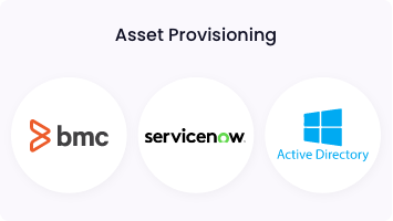 HR Management Card - Tab 3 - Asset Provisioning