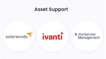 HR Management Card - Tab 3 - Asset Support