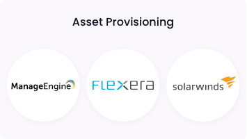 IT Service Management Card - Tab 3 - Asset Provisioning