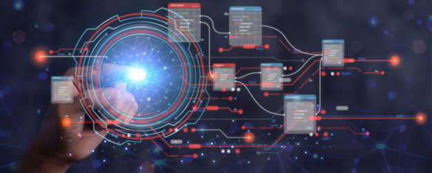 Customer Support Automation Trends & Tools for Success