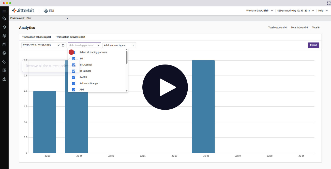 Jitterbit EDI product tour