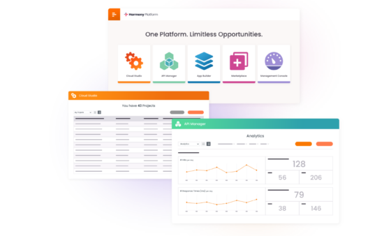 How We Do It - Manage