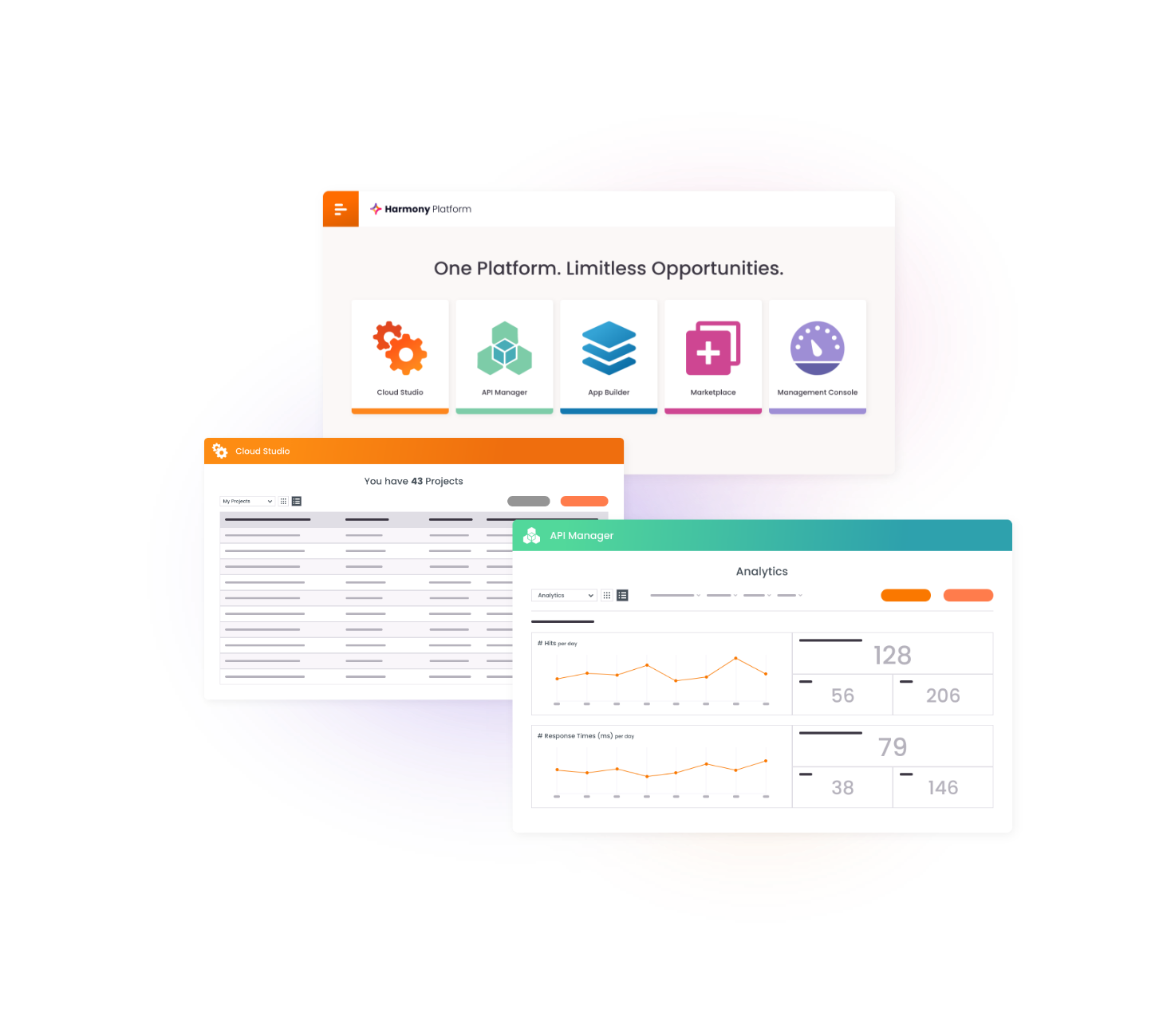 How We Do It - Manage