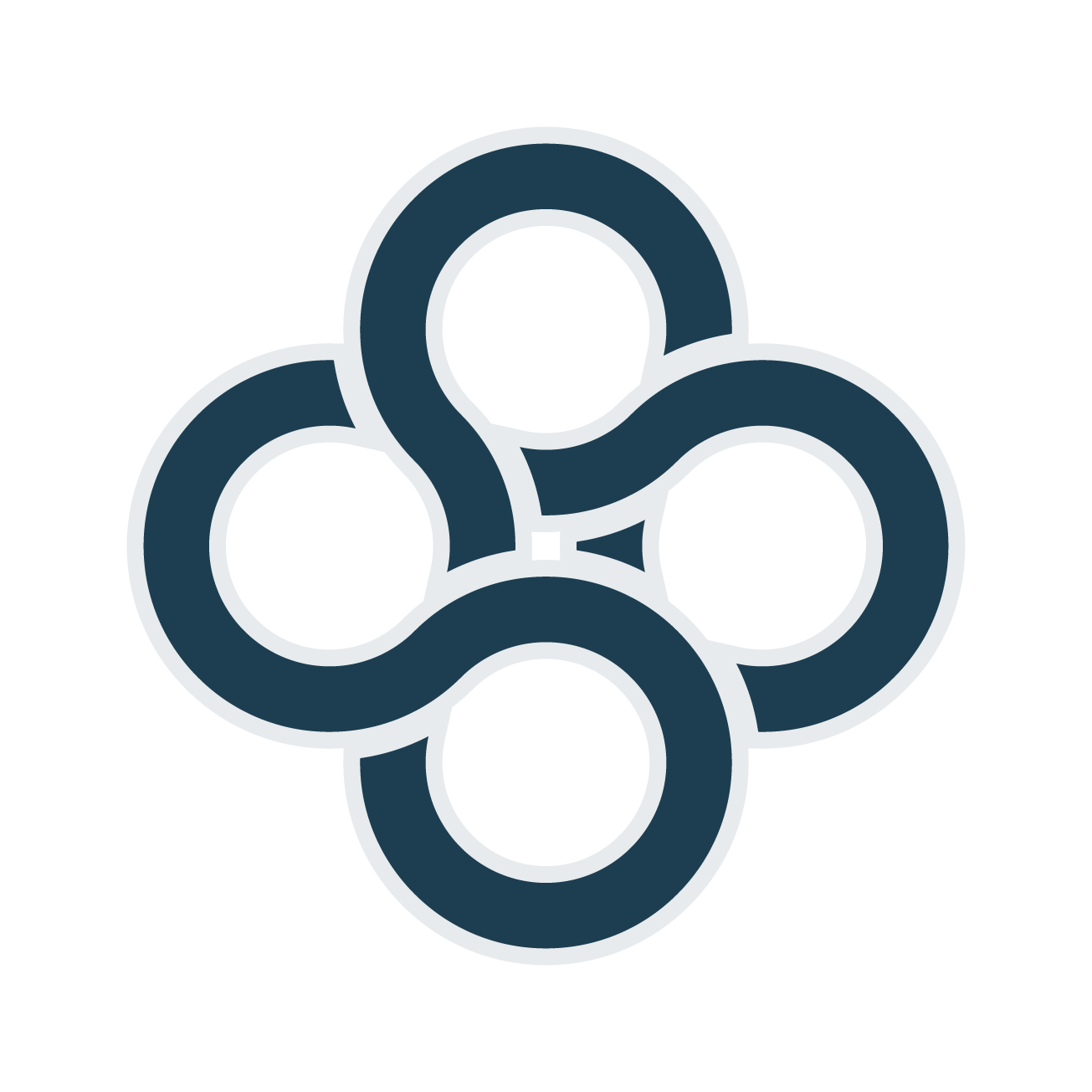 Jitterbit Harmony: EDI