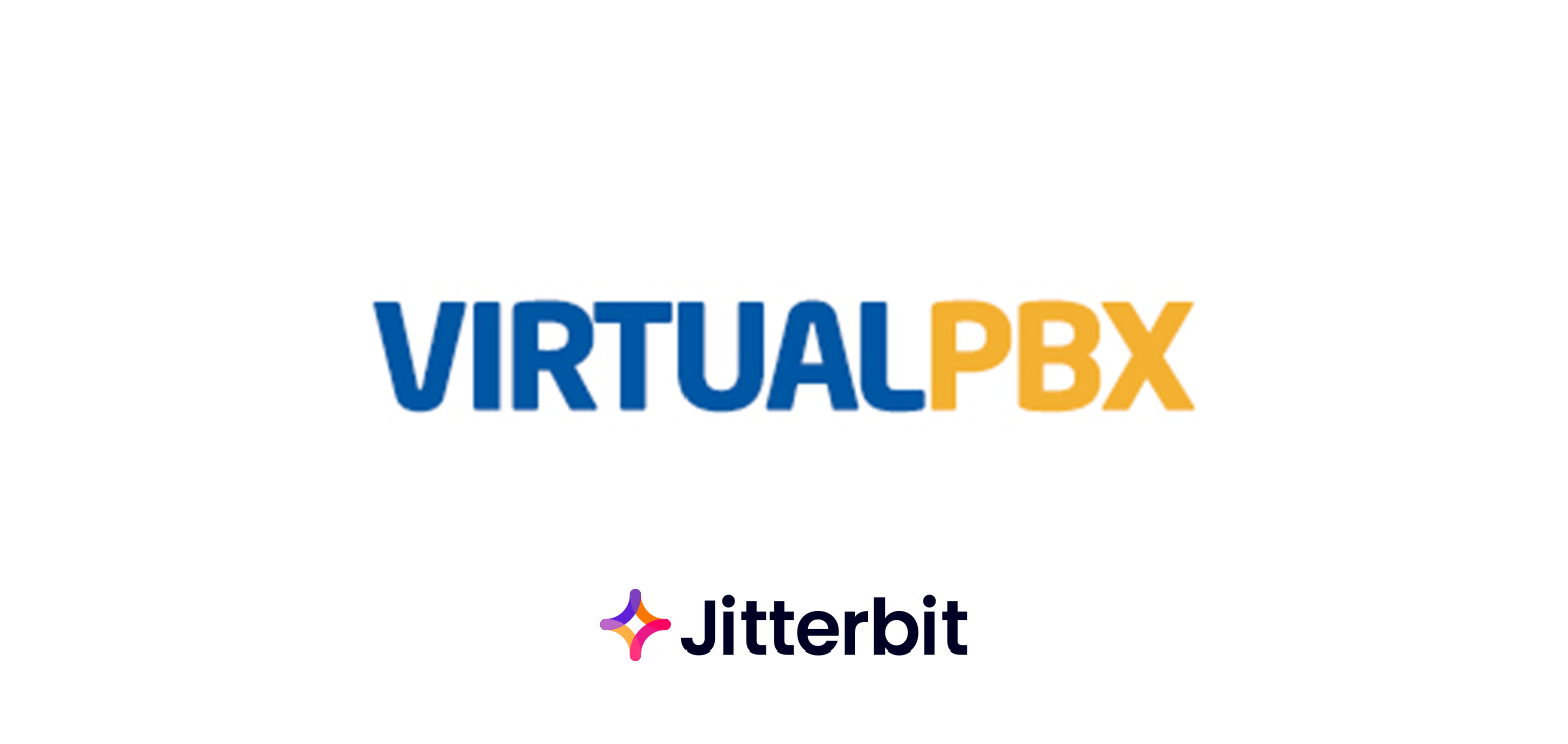 Organizations Face Challenges that Prevent Them from Delivering Optimal Customer Experience