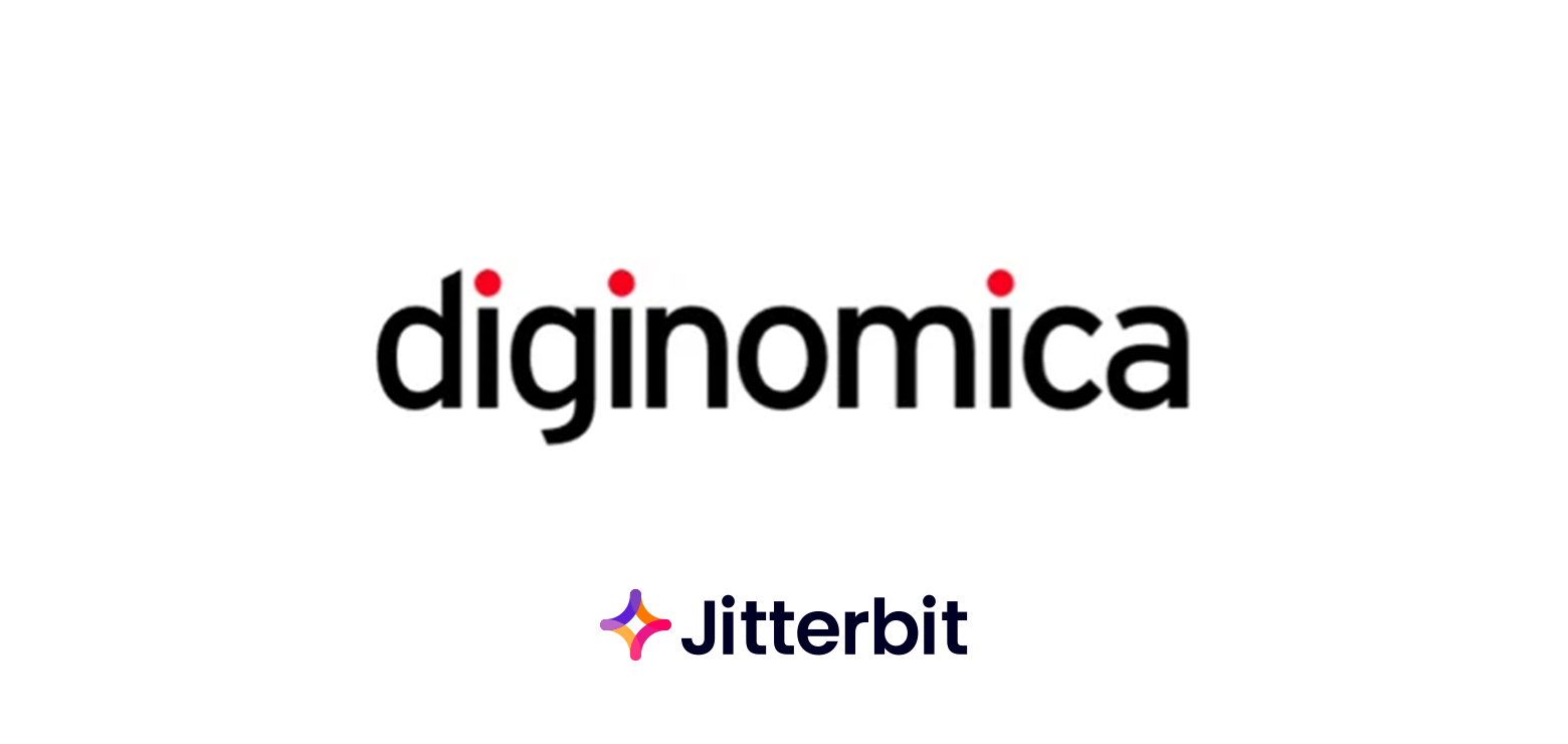 Co-code – solving for IT shortages, no-code governance and a composable future