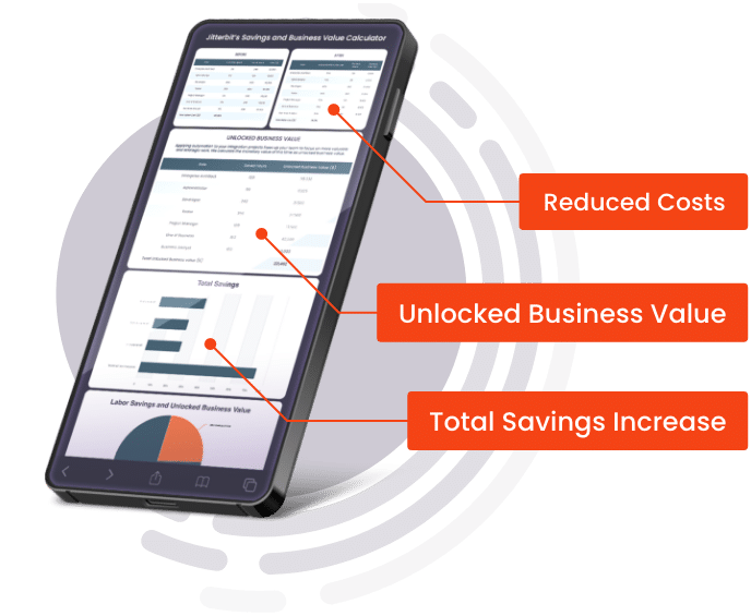 Jitterbit Savings Calculator