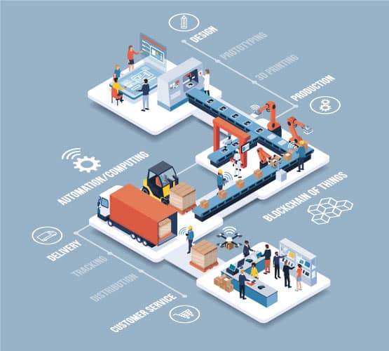 Overcome Supply Chain Disruption By Connecting Your Data, Processes, and People