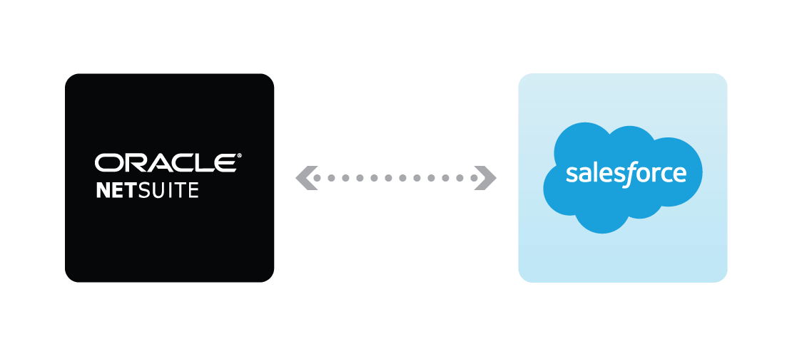 NetSuite- Salesforce