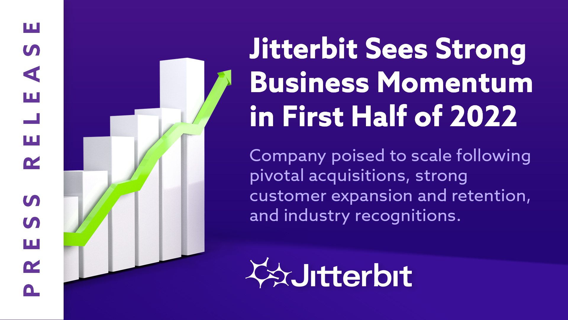 Jitterbit Momento 2022 Press Release