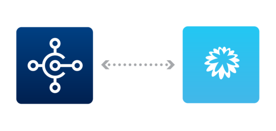 Procure to Pay - Dynamics Business Central - Coupa