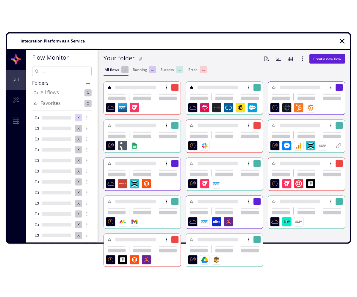 Administra integraciones automáticamente