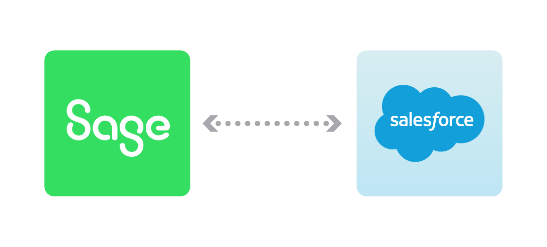 Jitterbit yhdistää Sagen Salesforce järjestelmät