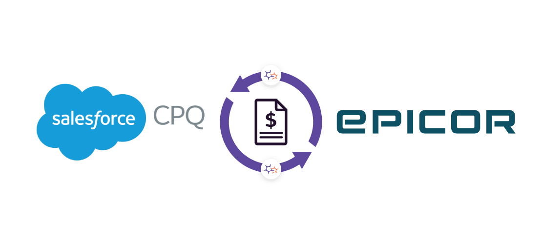 Salesforce CPQ para Epicor