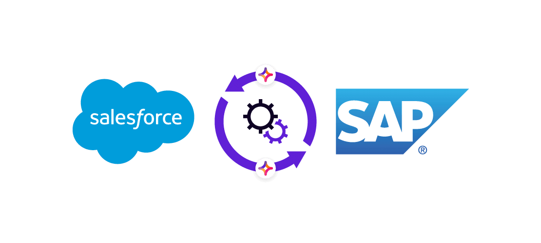 Salesforce to SAP